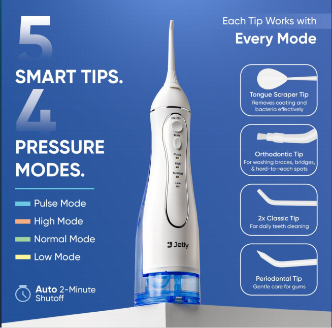 Jetly Pure White – Cordless Oral Irrigator - Image 5